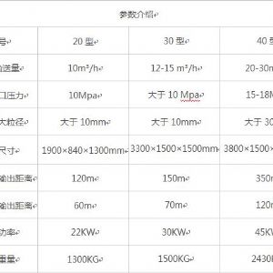二次構(gòu)造柱泵，砂漿泵二次構(gòu)造柱泵源頭廠家